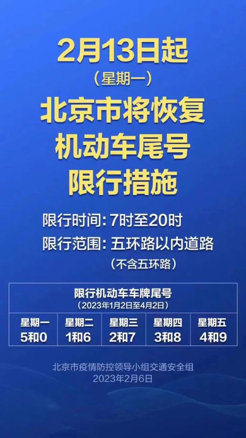 北京星期五限号限几?北京市星期五限号多少?-第2张图片-巾百福 北京星期五限号限几?北京市星期五限号多少?-第2张图片-巾百福