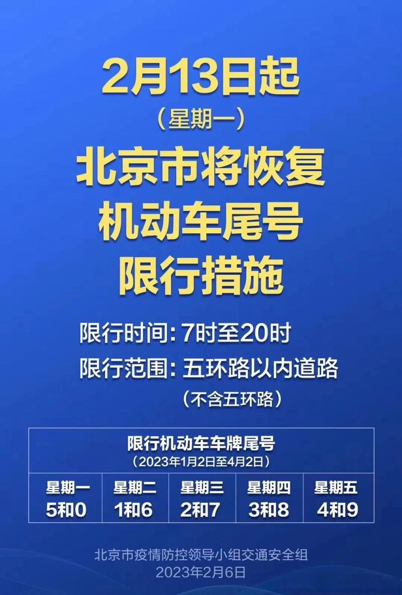 北京星期五限号限几?北京市星期五限号多少?-第3张图片-巾百福 北京星期五限号限几?北京市星期五限号多少?-第3张图片-巾百福