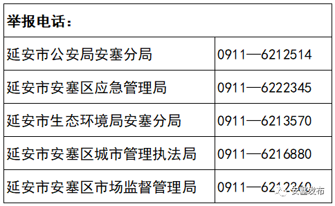 延安限号限行抓拍点,延安限号查询系统-第1张图片-巾百福 延安限号限行抓拍点,延安限号查询系统-第1张图片-巾百福