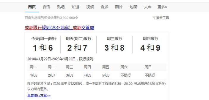 7月22号车辆限号?7月22日限号多少?-第4张图片-巾百福 7月22号车辆限号?7月22日限号多少?-第4张图片-巾百福