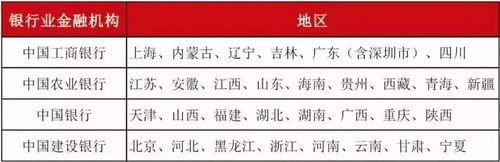 7月22号车辆限号?7月22日限号多少?-第5张图片-巾百福 7月22号车辆限号?7月22日限号多少?-第5张图片-巾百福