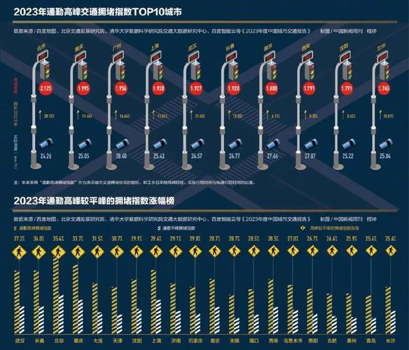6.1号天津限号吗,61号天津限号吗现在?-第2张图片-巾百福 6.1号天津限号吗,61号天津限号吗现在?-第2张图片-巾百福