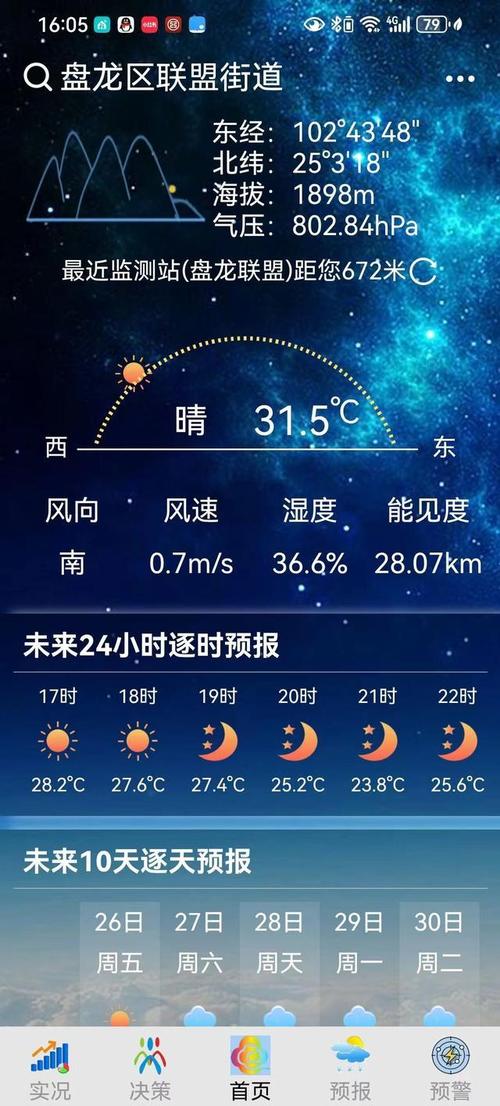 昆明今天的天气情况,昆明今天的天气情况是什么-第3张图片-巾百福 昆明今天的天气情况,昆明今天的天气情况是什么-第3张图片-巾百福
