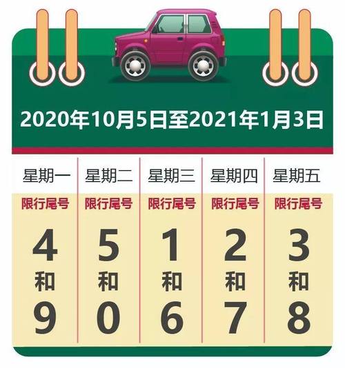 12月6号北京限号,12月6号北京限号多少-第5张图片-巾百福 12月6号北京限号,12月6号北京限号多少-第5张图片-巾百福