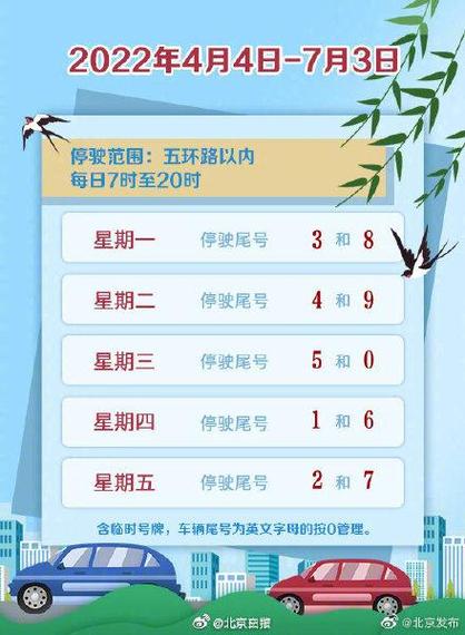 12月6号北京限号,12月6号北京限号多少-第7张图片-巾百福 12月6号北京限号,12月6号北京限号多少-第7张图片-巾百福
