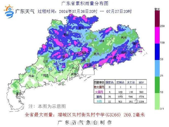 惠州天气15天预报,惠州天气15天预报惠阳-第1张图片-巾百福 惠州天气15天预报,惠州天气15天预报惠阳-第1张图片-巾百福