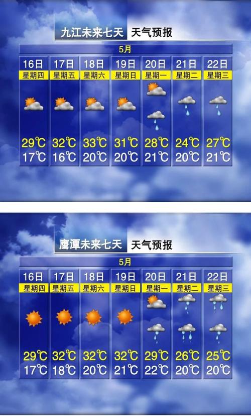 桂林一周天气预报,桂林一周天气预报15天查询结果?-第1张图片-巾百福 桂林一周天气预报,桂林一周天气预报15天查询结果?-第1张图片-巾百福