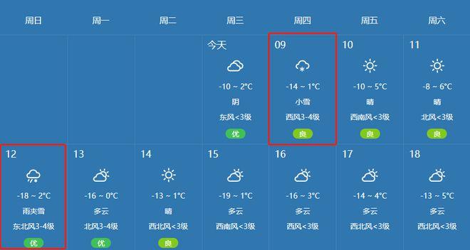 湖北洪湖天气预报,湖北洪湖天气预报40天查询最新消息-第2张图片-巾百福 湖北洪湖天气预报,湖北洪湖天气预报40天查询最新消息-第2张图片-巾百福