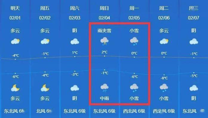 湖北洪湖天气预报,湖北洪湖天气预报40天查询最新消息-第5张图片-巾百福 湖北洪湖天气预报,湖北洪湖天气预报40天查询最新消息-第5张图片-巾百福