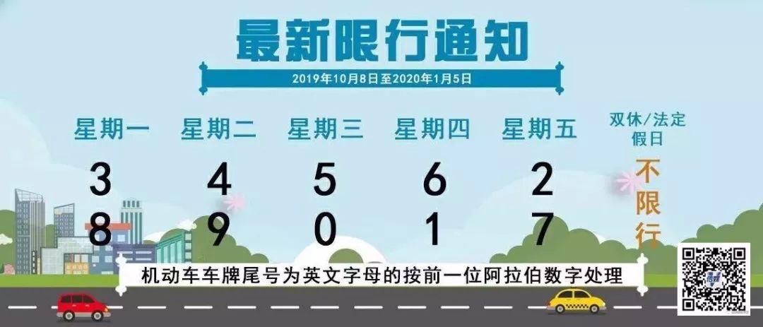 明日限行尾号高碑店?明天高碑店限号?-第6张图片-巾百福 明日限行尾号高碑店?明天高碑店限号?-第6张图片-巾百福