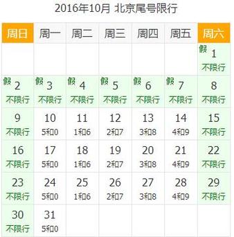 今天限行尾号北京,今天限行尾号北京五环可以走吗?-第1张图片-巾百福 今天限行尾号北京,今天限行尾号北京五环可以走吗?-第1张图片-巾百福