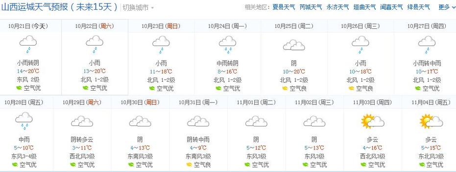 湘西凤凰天气预报,湘西凤凰天气预报一周7天查询-第4张图片-巾百福 湘西凤凰天气预报,湘西凤凰天气预报一周7天查询-第4张图片-巾百福