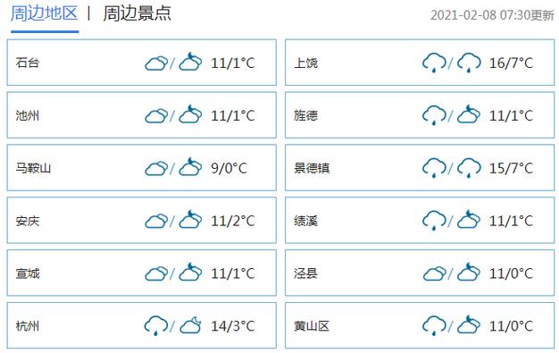 黄山天气预报30天,黄山天气预报30天景区天气?-第1张图片-巾百福 黄山天气预报30天,黄山天气预报30天景区天气?-第1张图片-巾百福