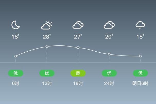 黄山天气预报30天,黄山天气预报30天景区天气?-第2张图片-巾百福 黄山天气预报30天,黄山天气预报30天景区天气?-第2张图片-巾百福
