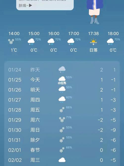 黄山天气预报30天,黄山天气预报30天景区天气?-第4张图片-巾百福 黄山天气预报30天,黄山天气预报30天景区天气?-第4张图片-巾百福