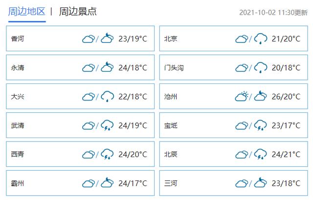 武安天气预报15天?武安天气预报15天准确率?-第1张图片-巾百福 武安天气预报15天?武安天气预报15天准确率?-第1张图片-巾百福