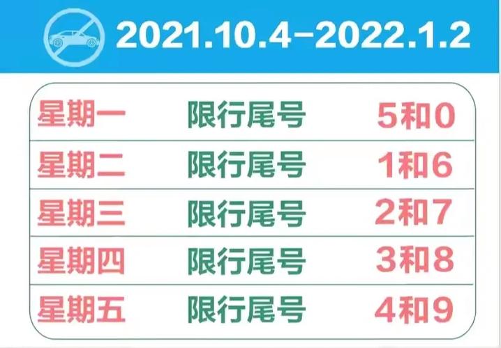 为啥取消限号限行了,为啥取消限号限行了呢-第1张图片-巾百福 为啥取消限号限行了,为啥取消限号限行了呢-第1张图片-巾百福