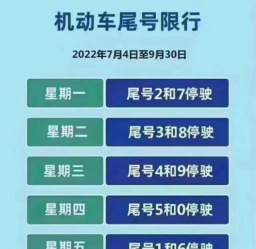 为啥取消限号限行了,为啥取消限号限行了呢-第2张图片-巾百福 为啥取消限号限行了,为啥取消限号限行了呢-第2张图片-巾百福