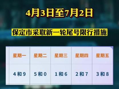 为啥取消限号限行了,为啥取消限号限行了呢-第5张图片-巾百福 为啥取消限号限行了,为啥取消限号限行了呢-第5张图片-巾百福