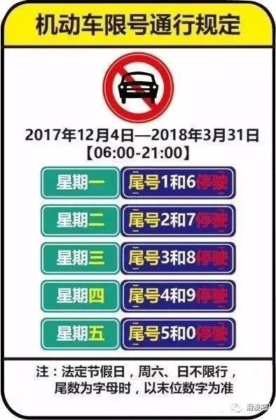 浚县限号今天限号吗,浚县限号么2021-第2张图片-巾百福 浚县限号今天限号吗,浚县限号么2021-第2张图片-巾百福