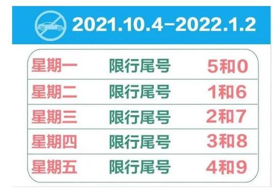 车限号限到几点河北?河北限号限到晚上几点钟?-第1张图片-巾百福 车限号限到几点河北?河北限号限到晚上几点钟?-第1张图片-巾百福