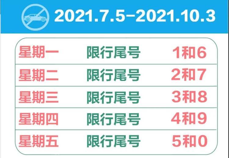 车限号限到几点河北?河北限号限到晚上几点钟?-第2张图片-巾百福 车限号限到几点河北?河北限号限到晚上几点钟?-第2张图片-巾百福