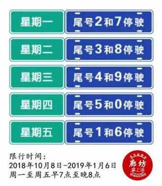 车限号限到几点河北?河北限号限到晚上几点钟?-第3张图片-巾百福 车限号限到几点河北?河北限号限到晚上几点钟?-第3张图片-巾百福