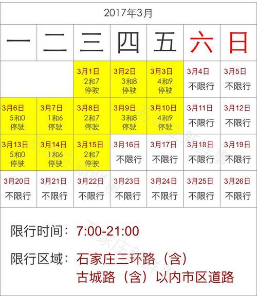 车限号限到几点河北?河北限号限到晚上几点钟?-第5张图片-巾百福 车限号限到几点河北?河北限号限到晚上几点钟?-第5张图片-巾百福