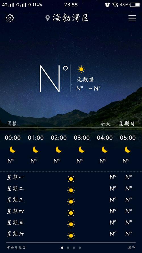 莱州天气预报七天报,莱州 天气预报-第1张图片-巾百福 莱州天气预报七天报,莱州 天气预报-第1张图片-巾百福
