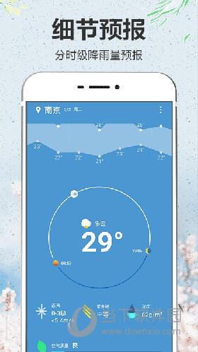 莱州天气预报七天报,莱州 天气预报-第5张图片-巾百福 莱州天气预报七天报,莱州 天气预报-第5张图片-巾百福