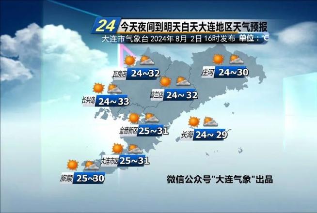 莱州天气预报七天报,莱州 天气预报-第6张图片-巾百福 莱州天气预报七天报,莱州 天气预报-第6张图片-巾百福