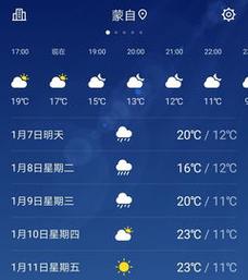 余杭天气预报一周，余杭天气!-第3张图片-巾百福