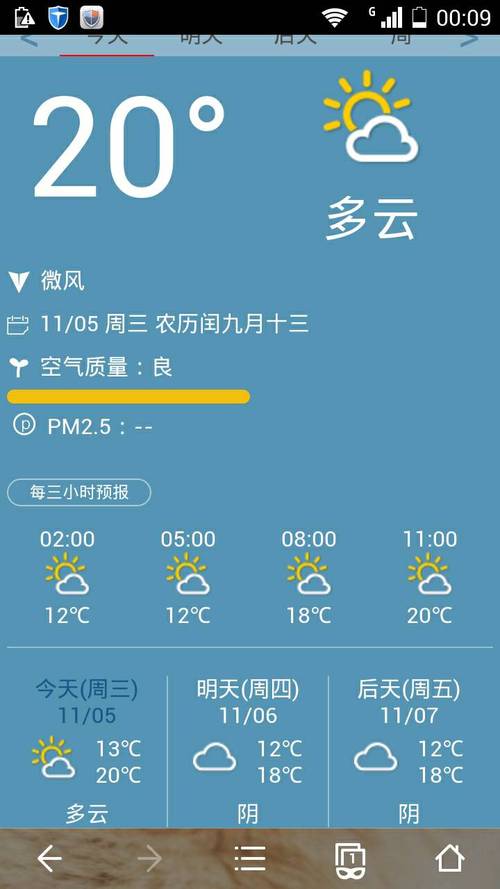 井研天气预报15天?井研天气预报15天准确?-第4张图片-巾百福 井研天气预报15天?井研天气预报15天准确?-第4张图片-巾百福