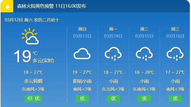 郴州15天天气预报,郴州15天天气预报准确?-第1张图片-巾百福 郴州15天天气预报,郴州15天天气预报准确?-第1张图片-巾百福