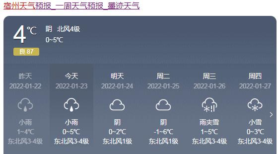 宿州天气预报一周,宿州天气预报一周的-第1张图片-巾百福 宿州天气预报一周,宿州天气预报一周的-第1张图片-巾百福
