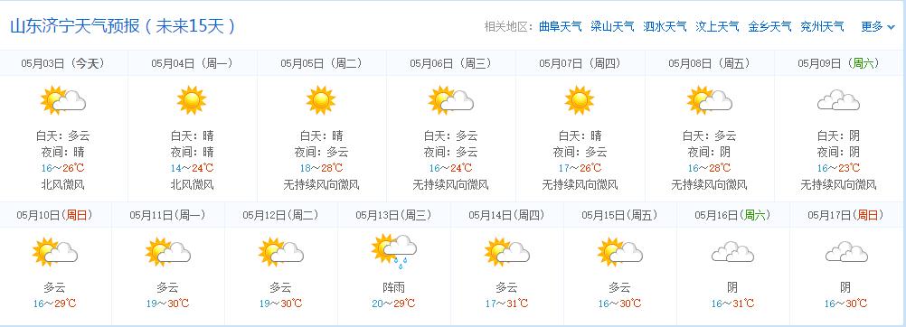 济宁邹城天气预报,济宁邹城天气预报7天查询结果-第2张图片-巾百福 济宁邹城天气预报,济宁邹城天气预报7天查询结果-第2张图片-巾百福