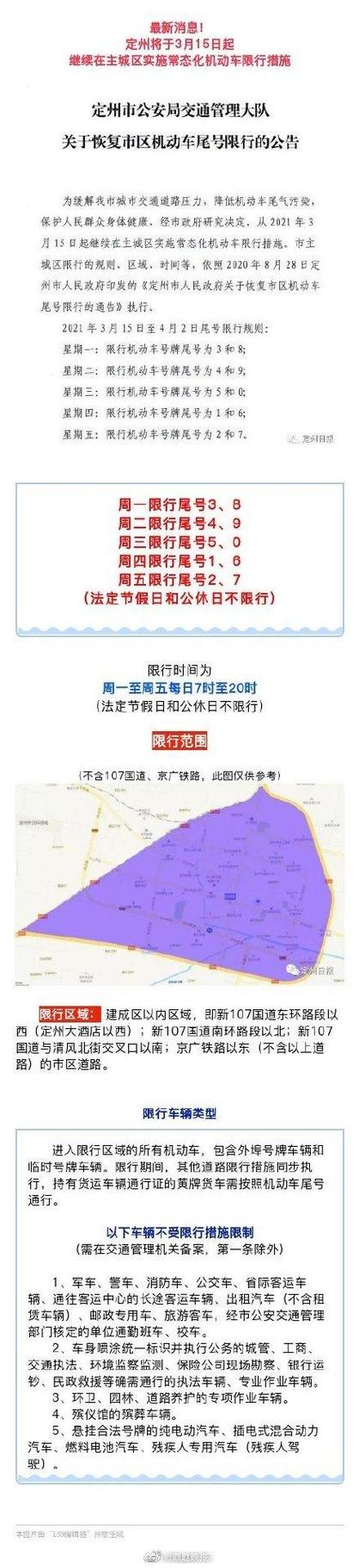 苑子口限号吗限行吗,苑子口限号吗限行吗现在-第3张图片-巾百福 苑子口限号吗限行吗,苑子口限号吗限行吗现在-第3张图片-巾百福
