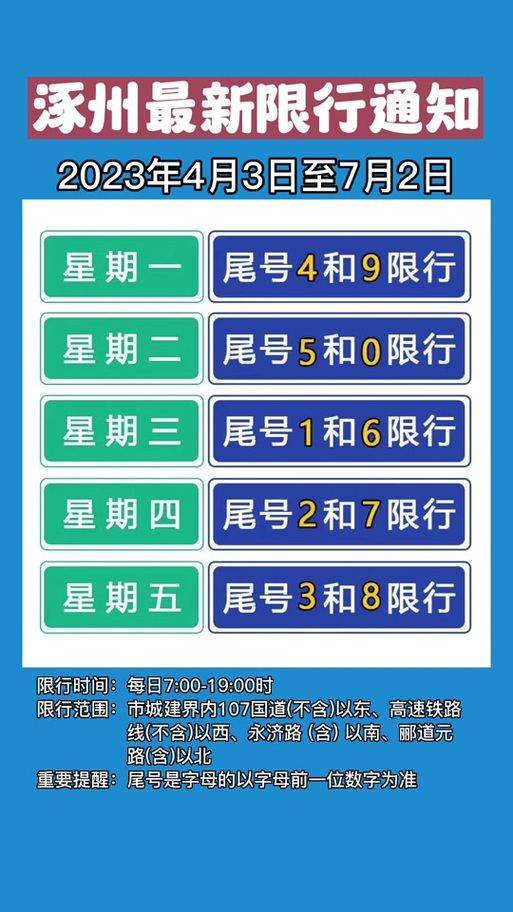 保定限号怎么限行的?保定限号时间怎么处罚?-第2张图片-巾百福 保定限号怎么限行的?保定限号时间怎么处罚?-第2张图片-巾百福