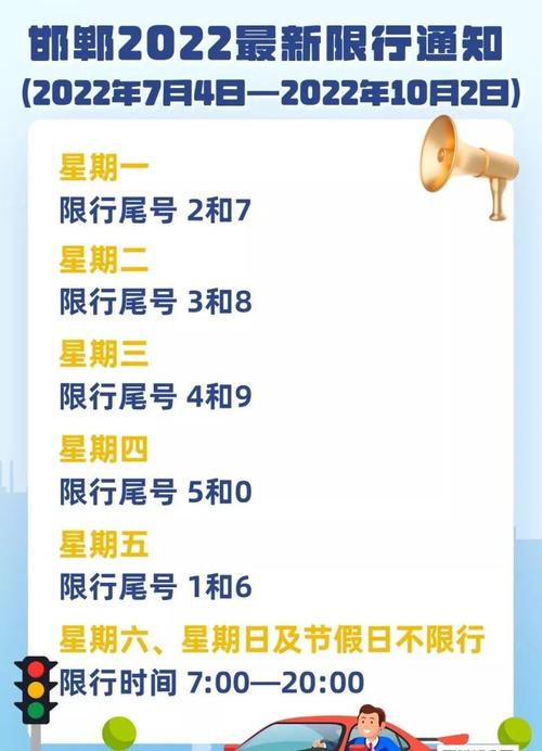 保定限号怎么限行的?保定限号时间怎么处罚?-第3张图片-巾百福 保定限号怎么限行的?保定限号时间怎么处罚?-第3张图片-巾百福