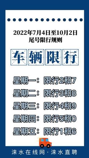 保定限号怎么限行的?保定限号时间怎么处罚?-第4张图片-巾百福 保定限号怎么限行的?保定限号时间怎么处罚?-第4张图片-巾百福