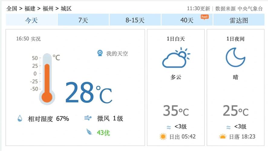 福州明天天气多少度,交友软件有哪些??-第7张图片-巾百福 福州明天天气多少度,交友软件有哪些??-第7张图片-巾百福