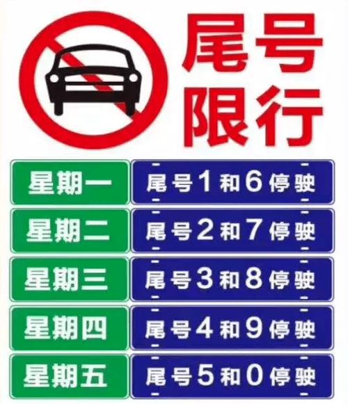 涿州明天尾号限号几?涿州市明天的尾号限行?-第1张图片-巾百福 涿州明天尾号限号几?涿州市明天的尾号限行?-第1张图片-巾百福