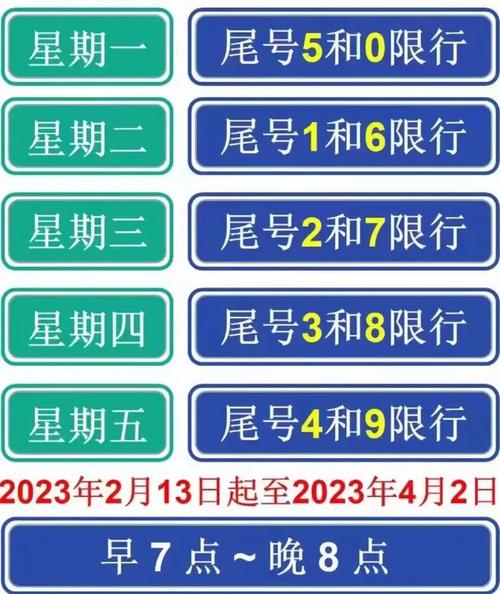 北京限号7月15号,7月15号限行尾号北京-第4张图片-巾百福 北京限号7月15号,7月15号限行尾号北京-第4张图片-巾百福