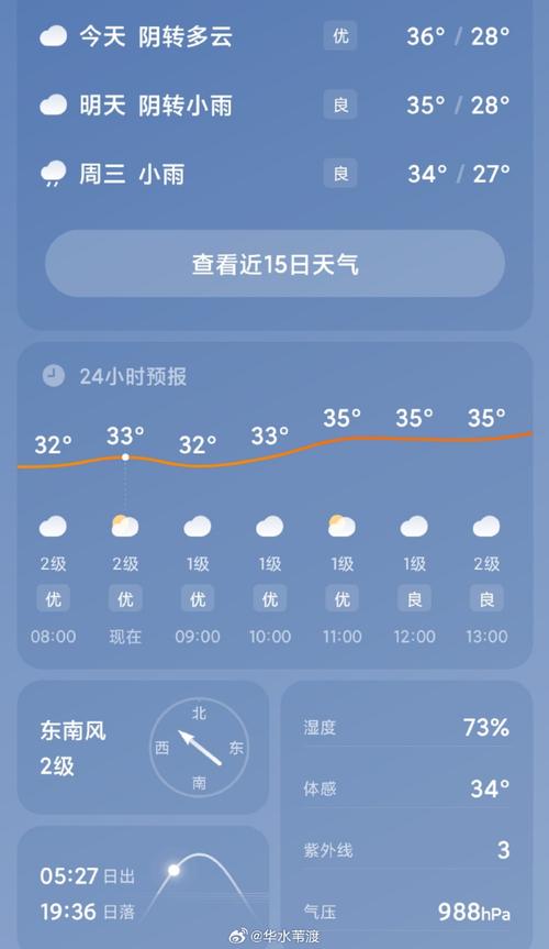 永安天气预报30天,永安天气预报30天准确一览表-第2张图片-巾百福 永安天气预报30天,永安天气预报30天准确一览表-第2张图片-巾百福