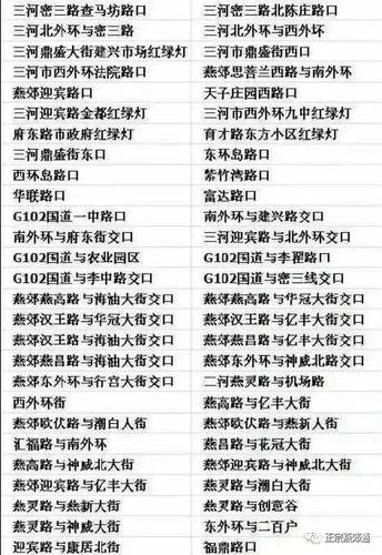 燕郊限号货车限行吗,燕郊限号货车限行吗现在-第1张图片-巾百福 燕郊限号货车限行吗,燕郊限号货车限行吗现在-第1张图片-巾百福