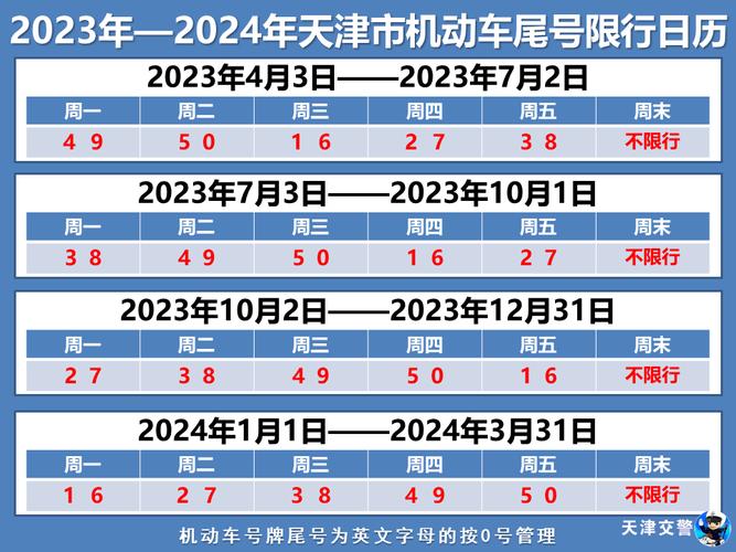新乡限号几点不限号?新乡市限号早晚各几点?-第2张图片-巾百福 新乡限号几点不限号?新乡市限号早晚各几点?-第2张图片-巾百福