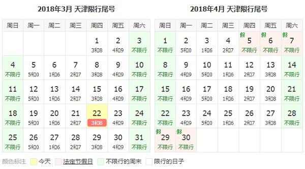 新乡限号几点不限号?新乡市限号早晚各几点?-第6张图片-巾百福 新乡限号几点不限号?新乡市限号早晚各几点?-第6张图片-巾百福