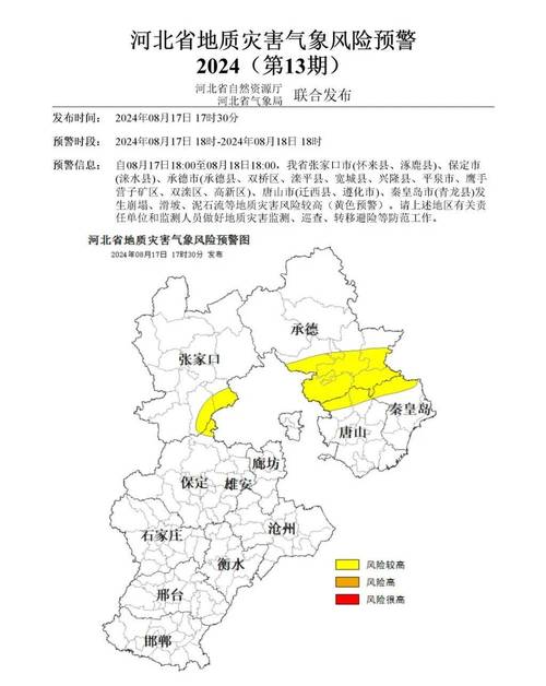 涿鹿天气预报一周,涿鹿天气预报一周的天气?-第5张图片-巾百福 涿鹿天气预报一周,涿鹿天气预报一周的天气?-第5张图片-巾百福