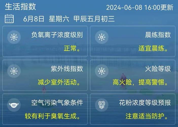 涿鹿天气预报一周,涿鹿天气预报一周的天气?-第7张图片-巾百福 涿鹿天气预报一周,涿鹿天气预报一周的天气?-第7张图片-巾百福