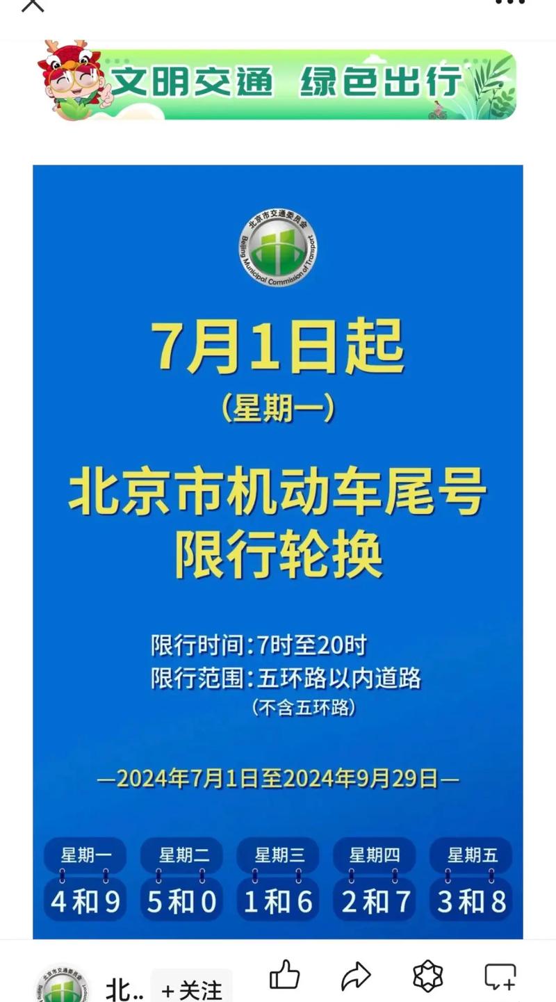 社会机动车尾号限号?机动车尾号限行是什么?-第6张图片-巾百福 社会机动车尾号限号?机动车尾号限行是什么?-第6张图片-巾百福
